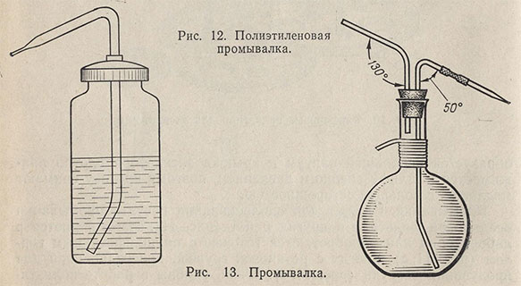 Полиэтиленовая промывалка