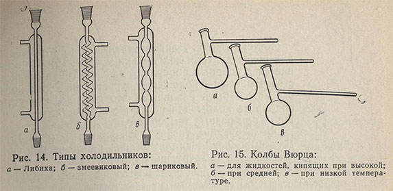 Типы холодильников и колбы Вюрца