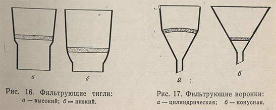 Фильтрующие тигли и воронки