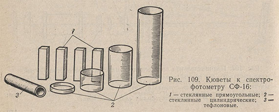 Кюветы к спектрофотометру СФ-16