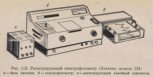 Регистрирующий спектрофотометр Хитачи, модель 124