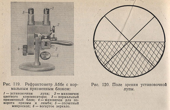 Рефрактометр Аббе и поле зрения установочной лупы