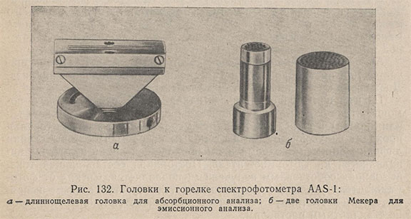 Головки к горелке спектрофотометра AAS-1