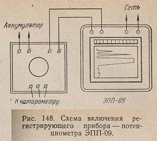 Схема включения регистрирующего прибора - потенциометра ЭПП-09