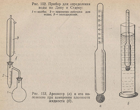 Прибор для определения воды по Дину и Старку и ареометр
