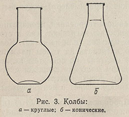 Колбы круглые и конические