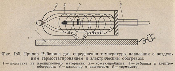 Прибор Рябинина для определения температуры плавления с воздушным термостатированием и электрическим обогревом
