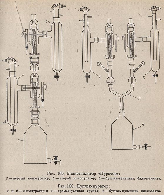 Бидистиллятор Пуратор и дуплекспуратор