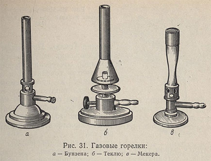 Газовые горелки - Бунзена, Теклю, Мекера