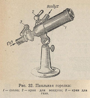 Паяльная горелка