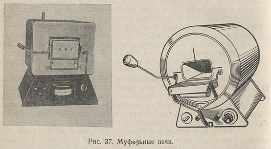 Муфельные печи