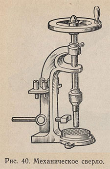 Механическое сверло