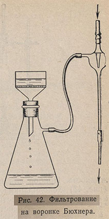 Фильтрование на воронке Бюхнера