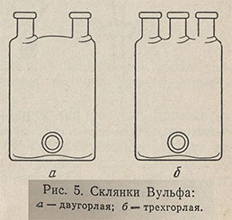 Склянки Вульфа