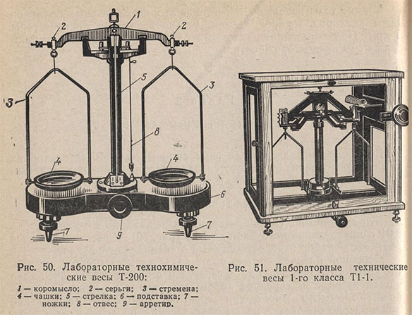 Лабораторные технохимические весы Т-200 и технические весы 1-го класса Т1-1