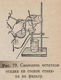 Смывание остатков осадка со стенок стакана на фильтр