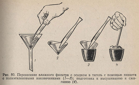 Перенесение влажного фильтра с осадком в тигель с помощью пинцета с полиэтиленовыми наконечниками