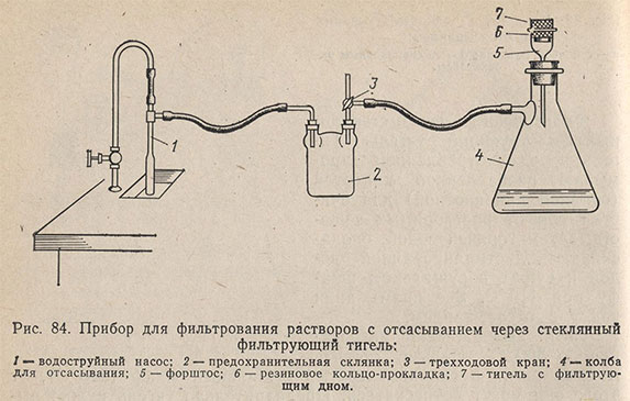Прибор для фильтрования растворов с отсасыванием через стеклянный фильтрующий тигель