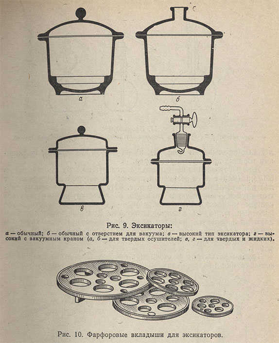 Эксикатор гост. Эксикатор. Эксикатор строение. Эксикатор схема. Инструкция на эксикатор.