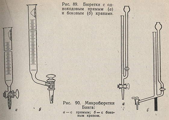 Бюретки с одноходовым прямым и боковыми кранами, микробюретки Банга