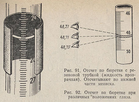 Отсчет по бюретке с резиновой трубкой и отсчет по бюретке при различных положениях глаза