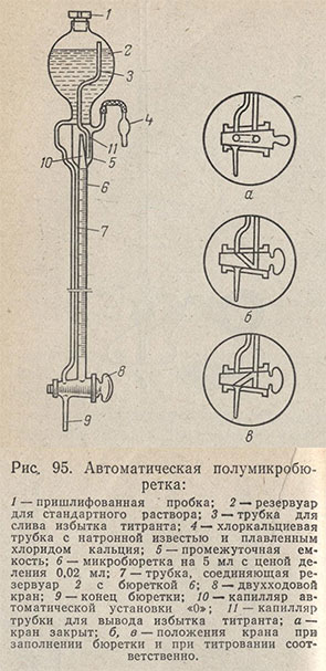 Автоматическая полумикробюретка