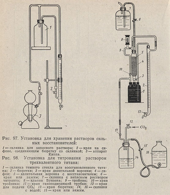 Установка для хранения растворов сильных восстановителей и установка для титрования раствором трехвалентного титана