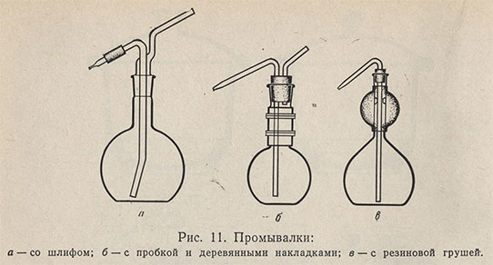 Промывалки - со шлифом, с пробкой, с грушей