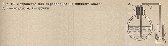 Устройство для передавливания жидкого азота