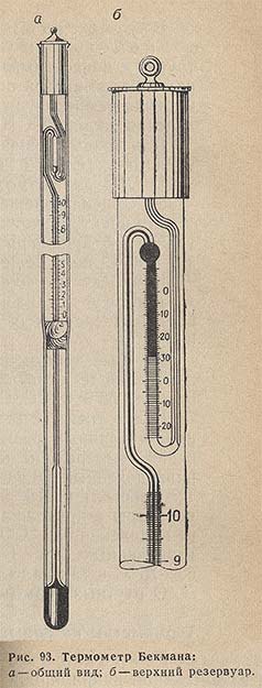 Термометр Бекмана