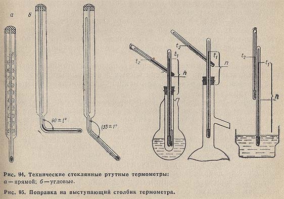 Технические стеклянные ртутные термометры и поправка на выступающий столбик термометра