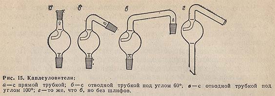 Каплеуловители