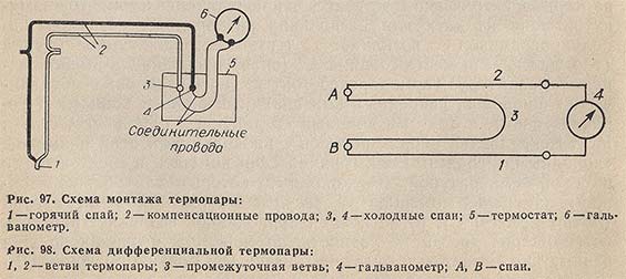 Схема монтажа термопары и дифференциальной термопары