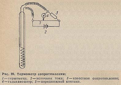 Термометр сопротивления