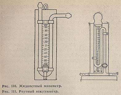 Жидкостный манометр и ртутный вакуумметр
