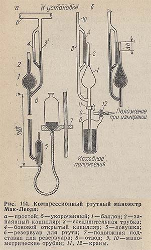 Компрессионный ртутный манометр Мак-Леода