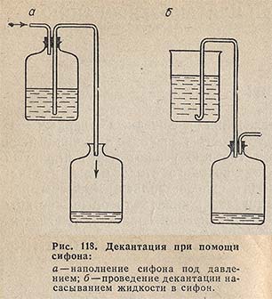 Декантация при помощи сифона
