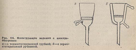 Фильтрующие воронки с электрообогревом