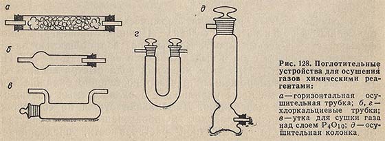 Поглотительная башня в химии. Поглотительные приборы кипящего слоя. Высушивание газов. Конденсационный осушитель газа тех схема. Поглотительные трубки.
