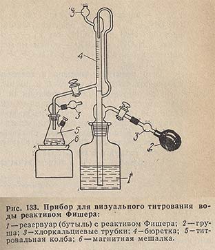 Прибор для визуального титрования воды реактивом Фишера