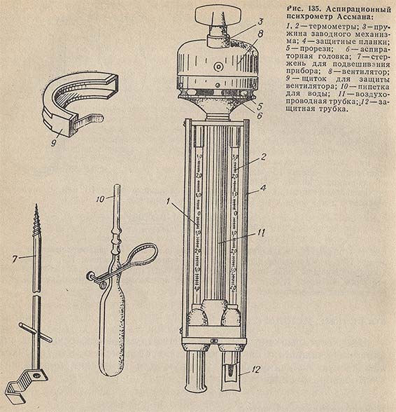 Аспирационный психрометр Ассмана