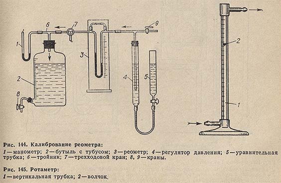Калибрование реометра и ротаметр
