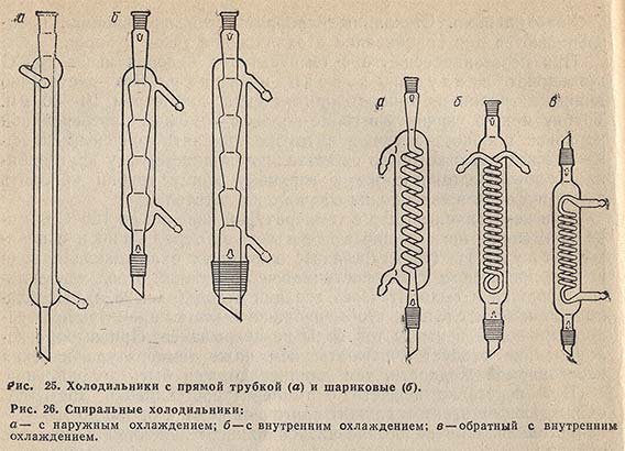 Холодильники с прямой трубкой и шариковые