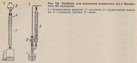 Приборы для получения хлористого и бромистого водорода