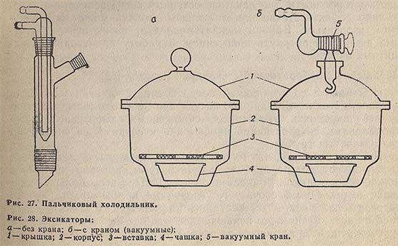 Пальчиковый холодильник и эксикаторы