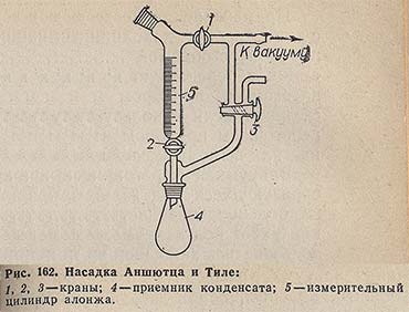 Насадка Аншютца и Тиле