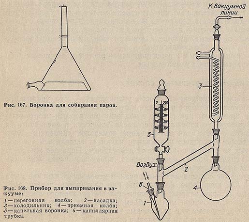 Воронка для собирания паров и прибор для выпаривания в вакууме