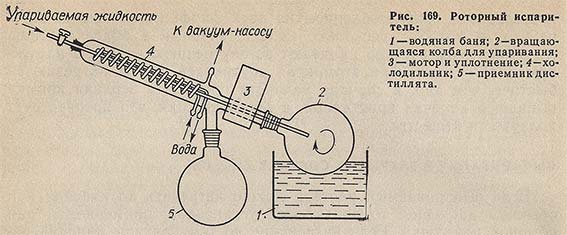 Роторный испаритель