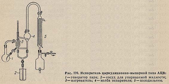 Испаритель циркуляционно-выпарной типа АЦВ