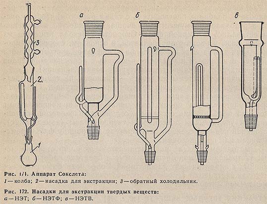 Аппарат Сокслета и насадки для экстракции твердых веществ